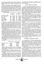 giornale/CFI0357959/1921/unico/00000145