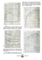 giornale/CFI0357959/1921/unico/00000238