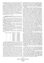 giornale/CFI0357959/1921/unico/00000264