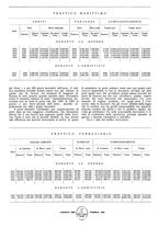 giornale/CFI0357959/1921/unico/00000266