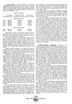 giornale/CFI0357959/1921/unico/00000267