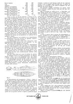 giornale/CFI0357959/1921/unico/00000300