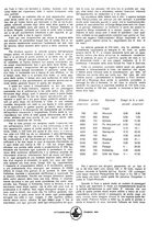 giornale/CFI0357959/1921/unico/00000319