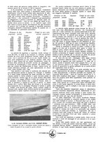 giornale/CFI0357959/1921/unico/00000320