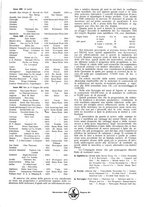 giornale/CFI0357959/1921/unico/00000351