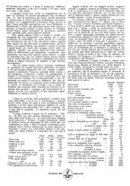 giornale/CFI0357959/1921/unico/00000353