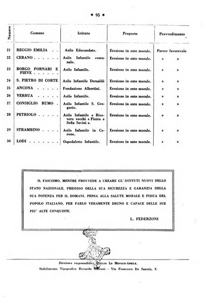 Maternità e infanzia bollettino mensile illustrato dell'Opera nazionale per la protezione della maternità e dell'infanzia