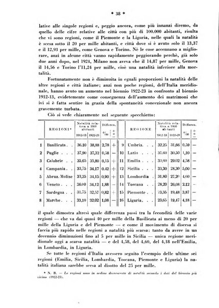 Maternità e infanzia bollettino mensile illustrato dell'Opera nazionale per la protezione della maternità e dell'infanzia