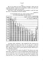 giornale/CFI0358109/1927/unico/00000230