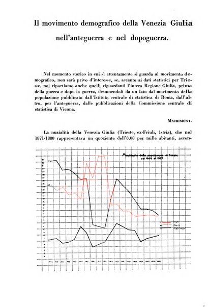 Maternità e infanzia bollettino mensile illustrato dell'Opera nazionale per la protezione della maternità e dell'infanzia