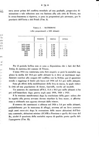 Maternità e infanzia bollettino mensile illustrato dell'Opera nazionale per la protezione della maternità e dell'infanzia