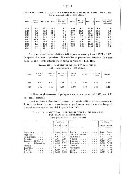 Maternità e infanzia bollettino mensile illustrato dell'Opera nazionale per la protezione della maternità e dell'infanzia