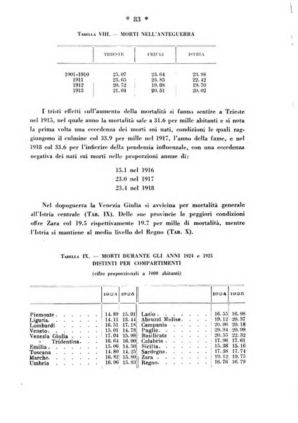 Maternità e infanzia bollettino mensile illustrato dell'Opera nazionale per la protezione della maternità e dell'infanzia