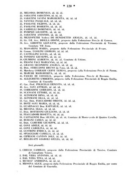 Maternità e infanzia bollettino mensile illustrato dell'Opera nazionale per la protezione della maternità e dell'infanzia