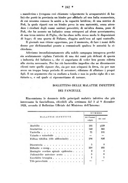 Maternità e infanzia bollettino mensile illustrato dell'Opera nazionale per la protezione della maternità e dell'infanzia