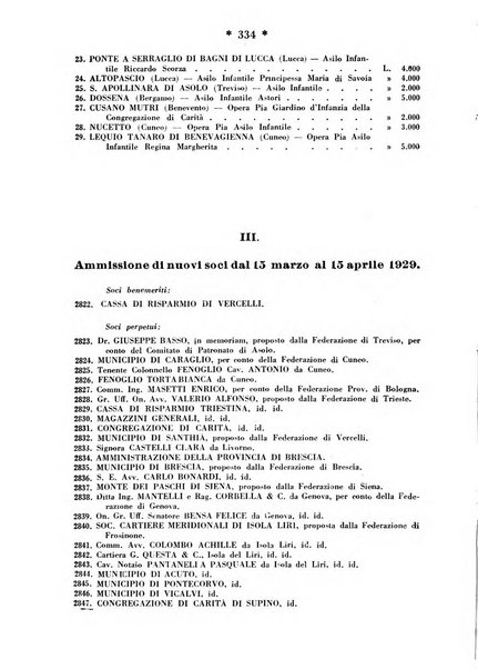 Maternità e infanzia bollettino mensile illustrato dell'Opera nazionale per la protezione della maternità e dell'infanzia