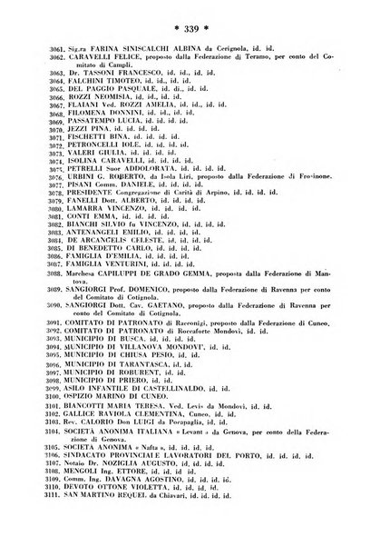 Maternità e infanzia bollettino mensile illustrato dell'Opera nazionale per la protezione della maternità e dell'infanzia