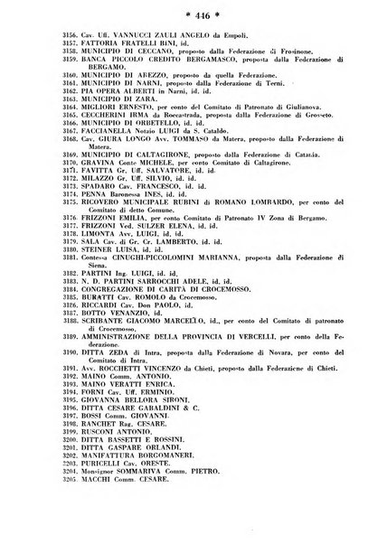 Maternità e infanzia bollettino mensile illustrato dell'Opera nazionale per la protezione della maternità e dell'infanzia