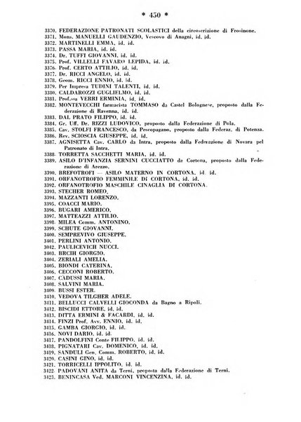 Maternità e infanzia bollettino mensile illustrato dell'Opera nazionale per la protezione della maternità e dell'infanzia