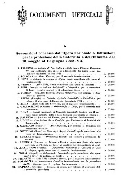 Maternità e infanzia bollettino mensile illustrato dell'Opera nazionale per la protezione della maternità e dell'infanzia