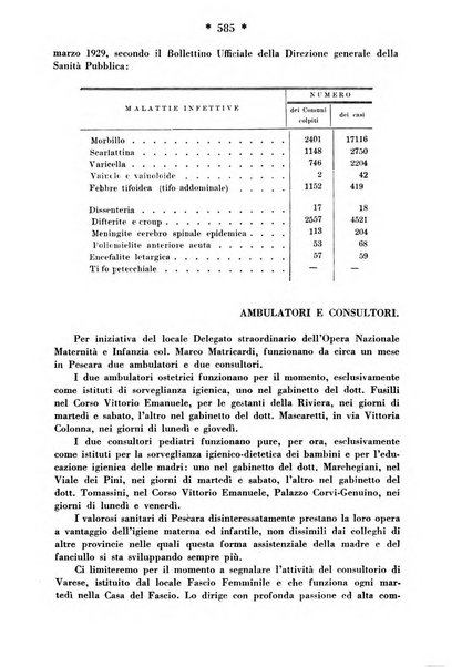 Maternità e infanzia bollettino mensile illustrato dell'Opera nazionale per la protezione della maternità e dell'infanzia