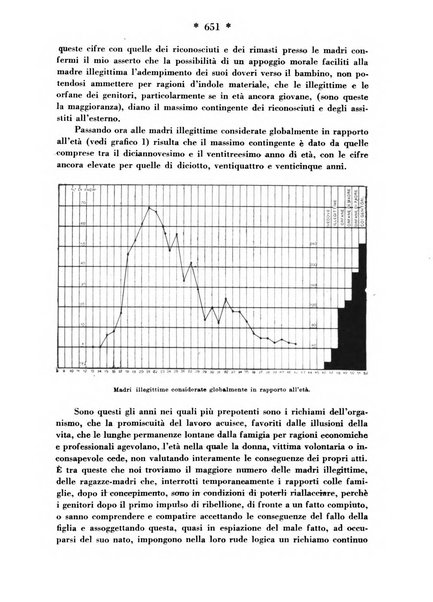 Maternità e infanzia bollettino mensile illustrato dell'Opera nazionale per la protezione della maternità e dell'infanzia