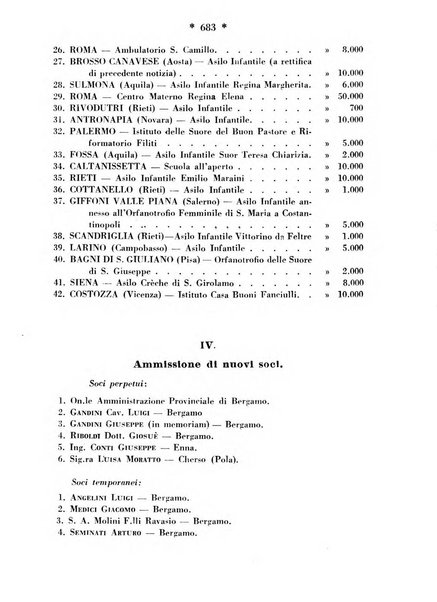 Maternità e infanzia bollettino mensile illustrato dell'Opera nazionale per la protezione della maternità e dell'infanzia