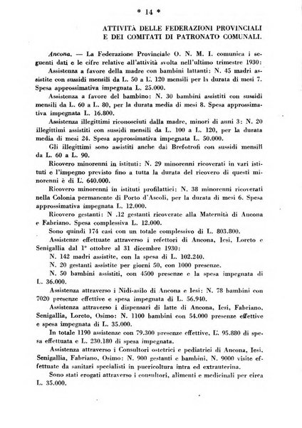 Maternità e infanzia bollettino mensile illustrato dell'Opera nazionale per la protezione della maternità e dell'infanzia