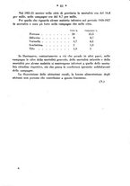 giornale/CFI0358109/1931/unico/00000087