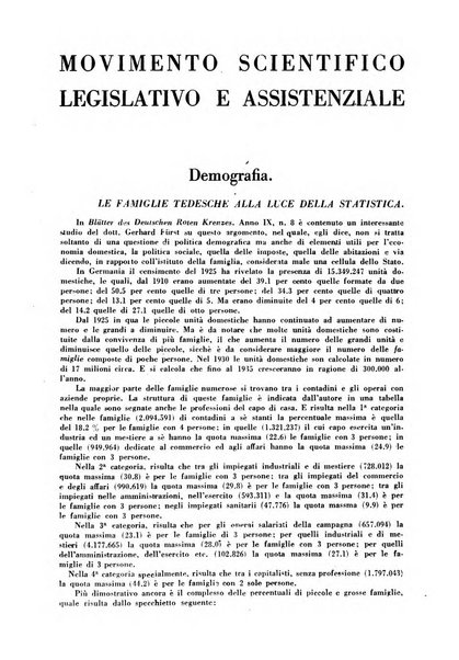 Maternità e infanzia bollettino mensile illustrato dell'Opera nazionale per la protezione della maternità e dell'infanzia