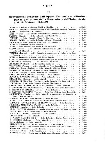 Maternità e infanzia bollettino mensile illustrato dell'Opera nazionale per la protezione della maternità e dell'infanzia