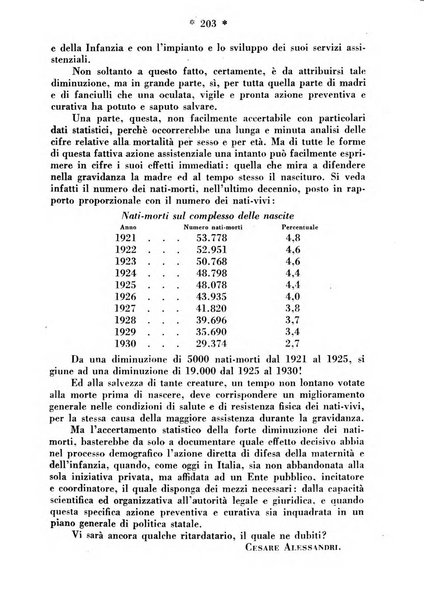 Maternità e infanzia bollettino mensile illustrato dell'Opera nazionale per la protezione della maternità e dell'infanzia