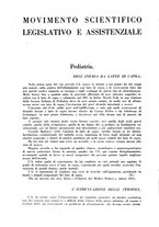 giornale/CFI0358109/1931/unico/00000350