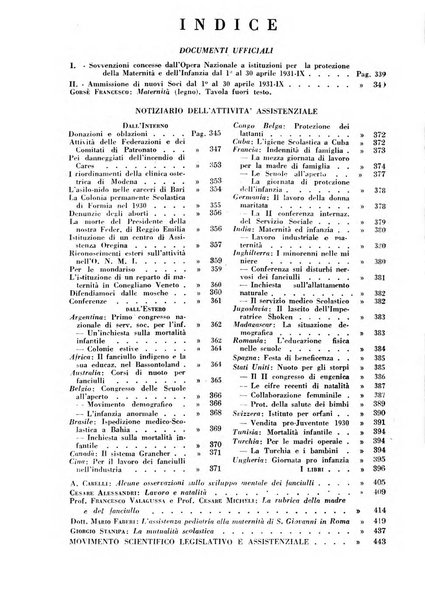 Maternità e infanzia bollettino mensile illustrato dell'Opera nazionale per la protezione della maternità e dell'infanzia