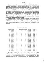 giornale/CFI0358109/1931/unico/00000434