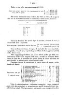 giornale/CFI0358109/1931/unico/00000449