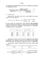 giornale/CFI0358109/1931/unico/00000452