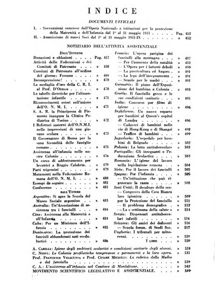 Maternità e infanzia bollettino mensile illustrato dell'Opera nazionale per la protezione della maternità e dell'infanzia