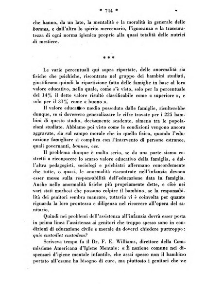 Maternità e infanzia bollettino mensile illustrato dell'Opera nazionale per la protezione della maternità e dell'infanzia