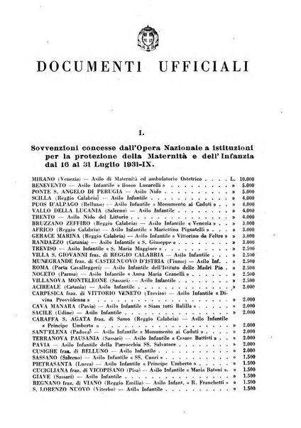 Maternità e infanzia bollettino mensile illustrato dell'Opera nazionale per la protezione della maternità e dell'infanzia