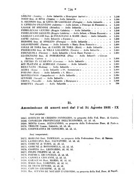 Maternità e infanzia bollettino mensile illustrato dell'Opera nazionale per la protezione della maternità e dell'infanzia