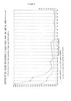 giornale/CFI0358109/1931/unico/00001093