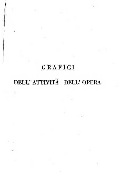 Maternità e infanzia bollettino mensile illustrato dell'Opera nazionale per la protezione della maternità e dell'infanzia