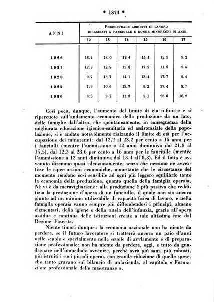 Maternità e infanzia bollettino mensile illustrato dell'Opera nazionale per la protezione della maternità e dell'infanzia