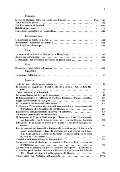 Maternità e infanzia bollettino mensile illustrato dell'Opera nazionale per la protezione della maternità e dell'infanzia