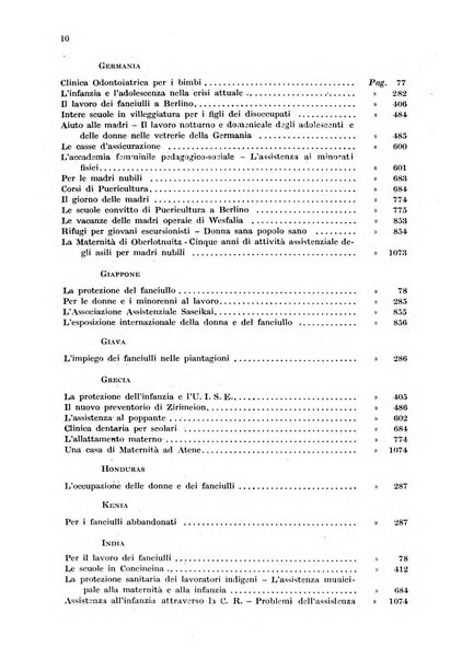 Maternità e infanzia bollettino mensile illustrato dell'Opera nazionale per la protezione della maternità e dell'infanzia