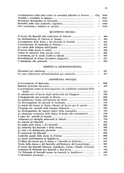 Maternità e infanzia bollettino mensile illustrato dell'Opera nazionale per la protezione della maternità e dell'infanzia