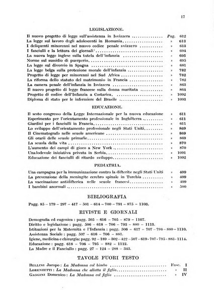 Maternità e infanzia bollettino mensile illustrato dell'Opera nazionale per la protezione della maternità e dell'infanzia