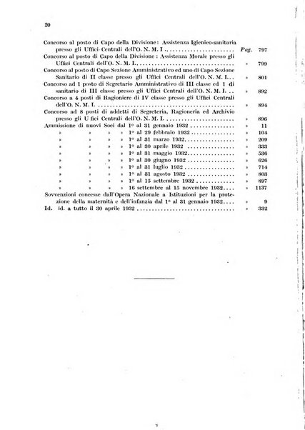 Maternità e infanzia bollettino mensile illustrato dell'Opera nazionale per la protezione della maternità e dell'infanzia