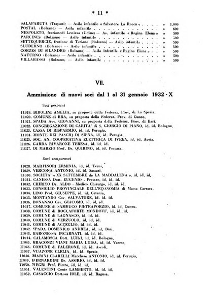 Maternità e infanzia bollettino mensile illustrato dell'Opera nazionale per la protezione della maternità e dell'infanzia